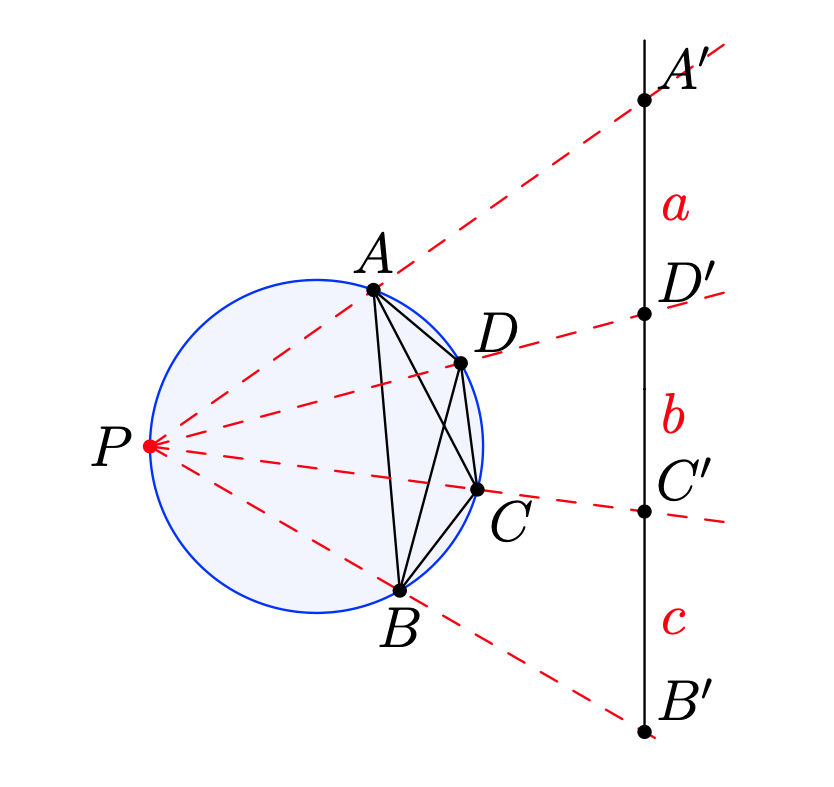 A diagram used in a projective proof of Ptolemy's theorem